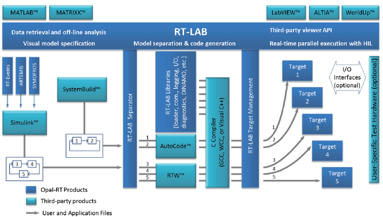 1523947234323463BqSf.png blob.png