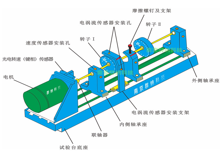 EVO视讯转子试验台传感器安装图.jpg