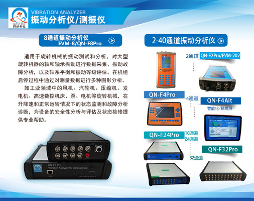 振动分析仪系列EVO视讯科技小图2.jpg